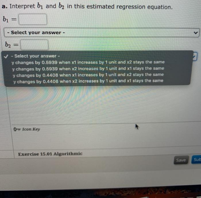 Solved The estimated regression equation for a model | Chegg.com