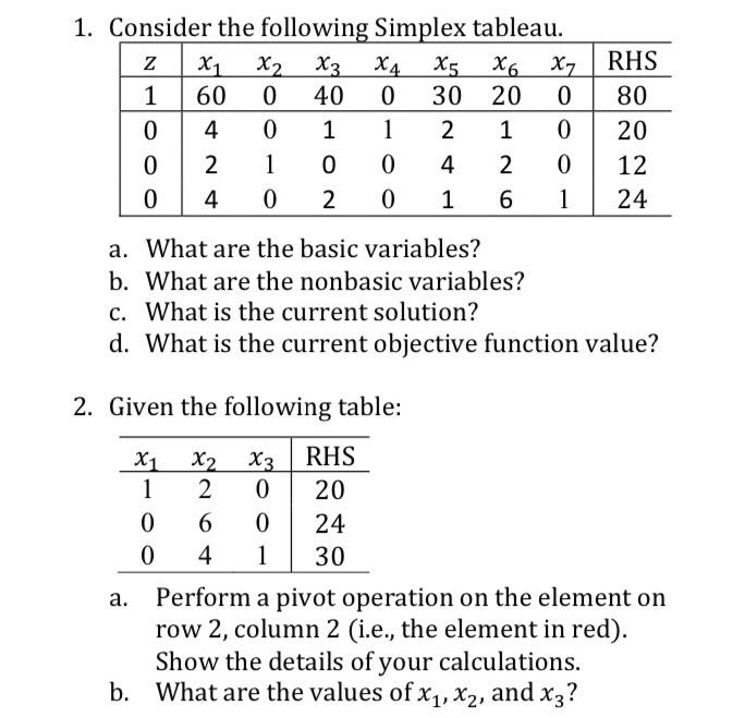 Solved 1. Consider the following Simplex tableau. a. What | Chegg.com