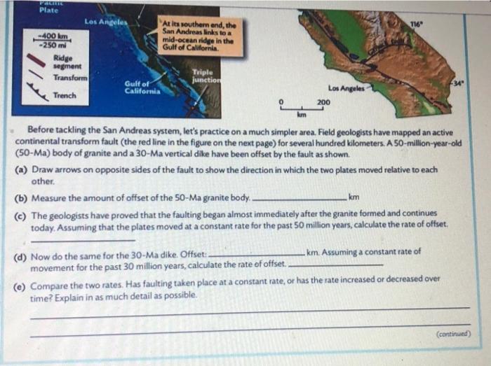 Before tackling the San Andreas system, lets practice on a much simpler area. Field geologists have mapped an active contine