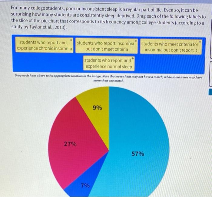 solved-for-many-college-students-poor-or-inconsistent-sleep-chegg