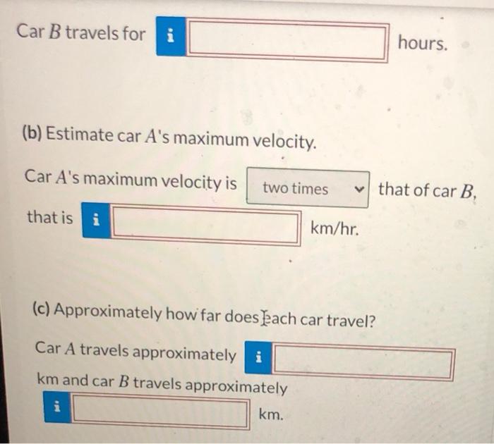 Solved Two Cars Travel In The Same Direction Along A | Chegg.com