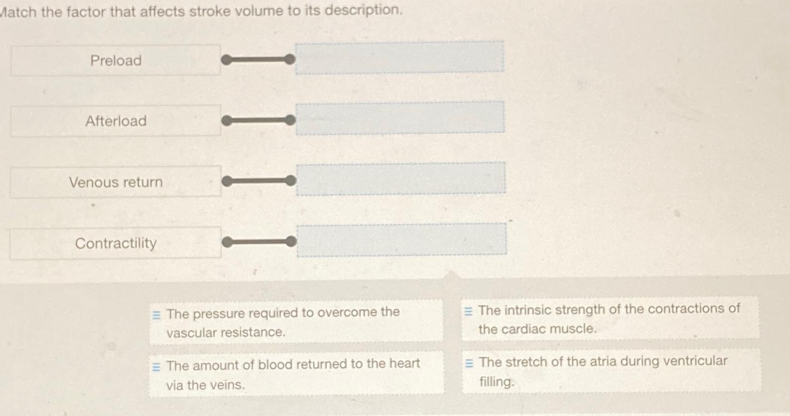 Solved Match the factor that affects stroke volume to its | Chegg.com
