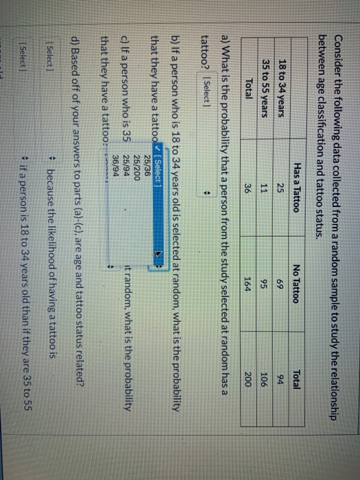 Solved Consider the following data collected from a random | Chegg.com