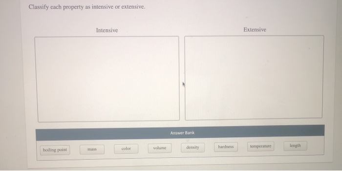 Solved Classify each property as intensive or extensive. | Chegg.com