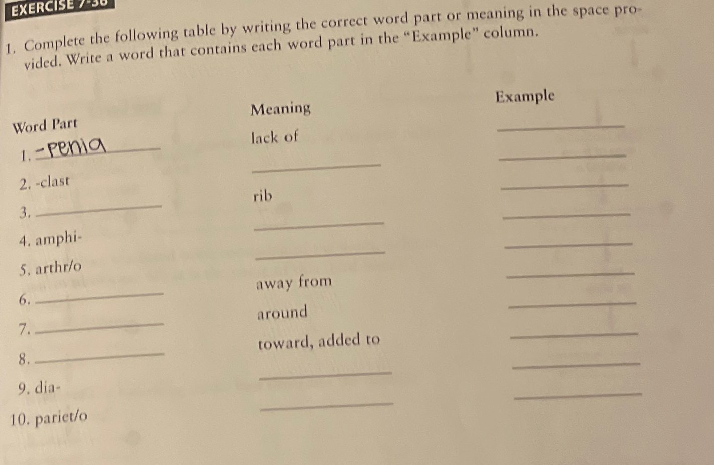 Solved Complete the following table by writing the correct | Chegg.com