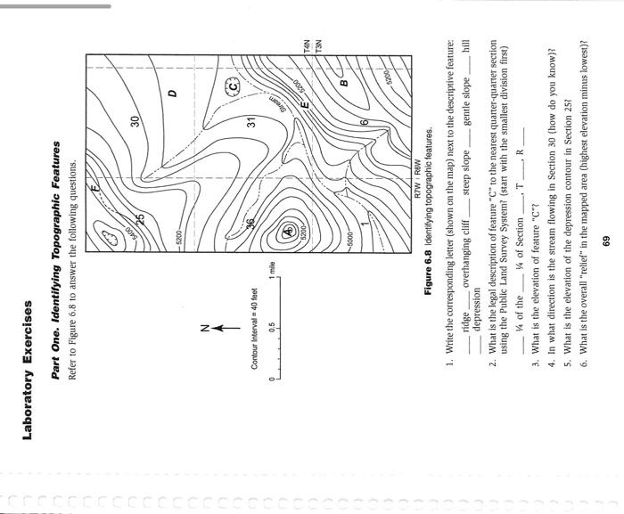 How do contour lines show steep and gentle slopes?