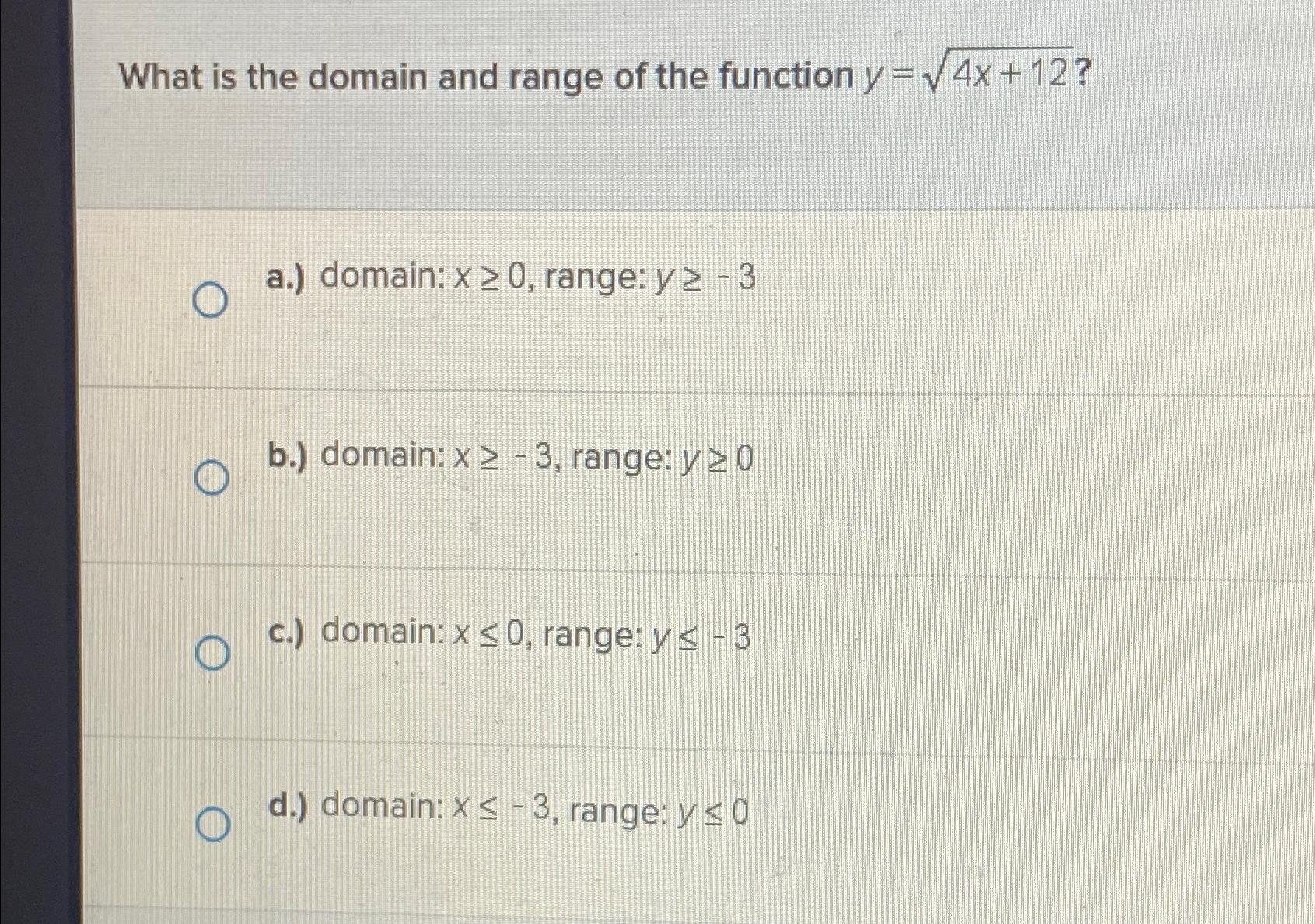 Solved What is the domain and range of the function | Chegg.com