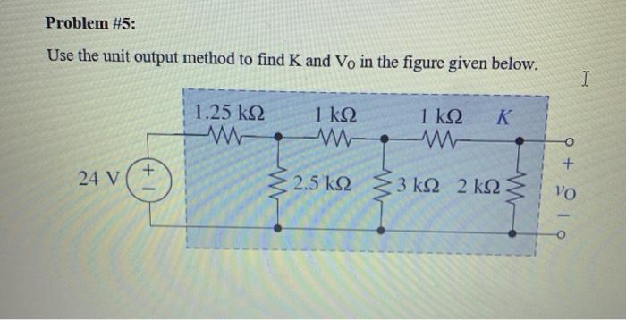 Solved Problem #5: Use the unit output method to find K and | Chegg.com