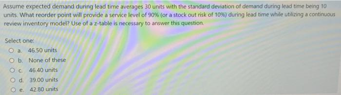 Solved Assume expected demand during lead time averages 30 | Chegg.com