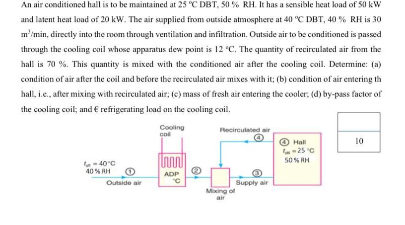 Solved An air conditioned hall is to be maintained at | Chegg.com
