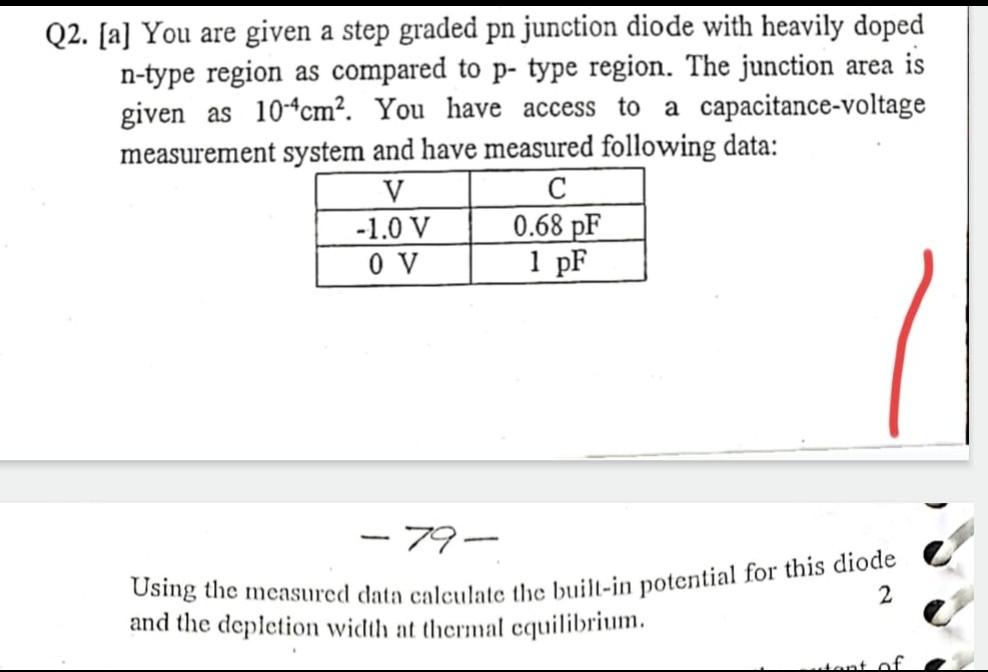 Solved Q2. [a] You are given a step graded pn junction diode | Chegg.com