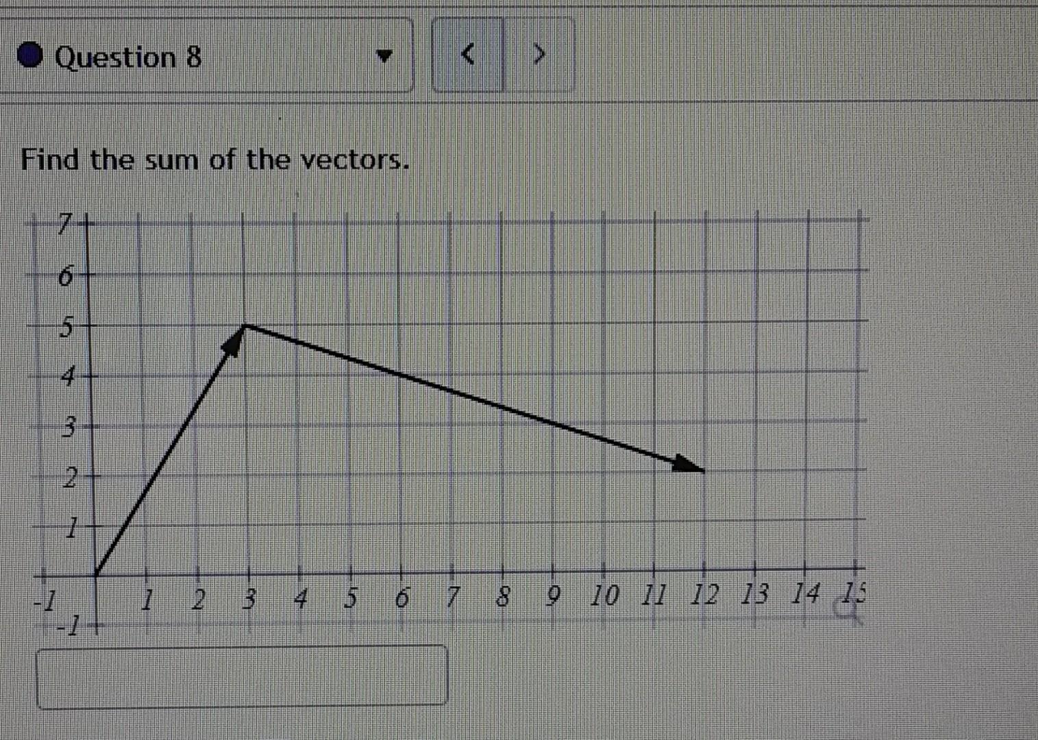 Solved Find The Sum Of The Vectors. | Chegg.com