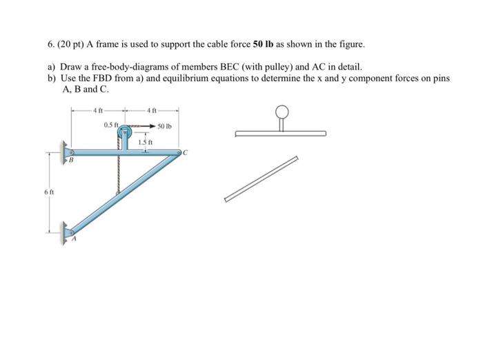 Solved 6. (20 pt) A frame is used to support the cable force | Chegg.com