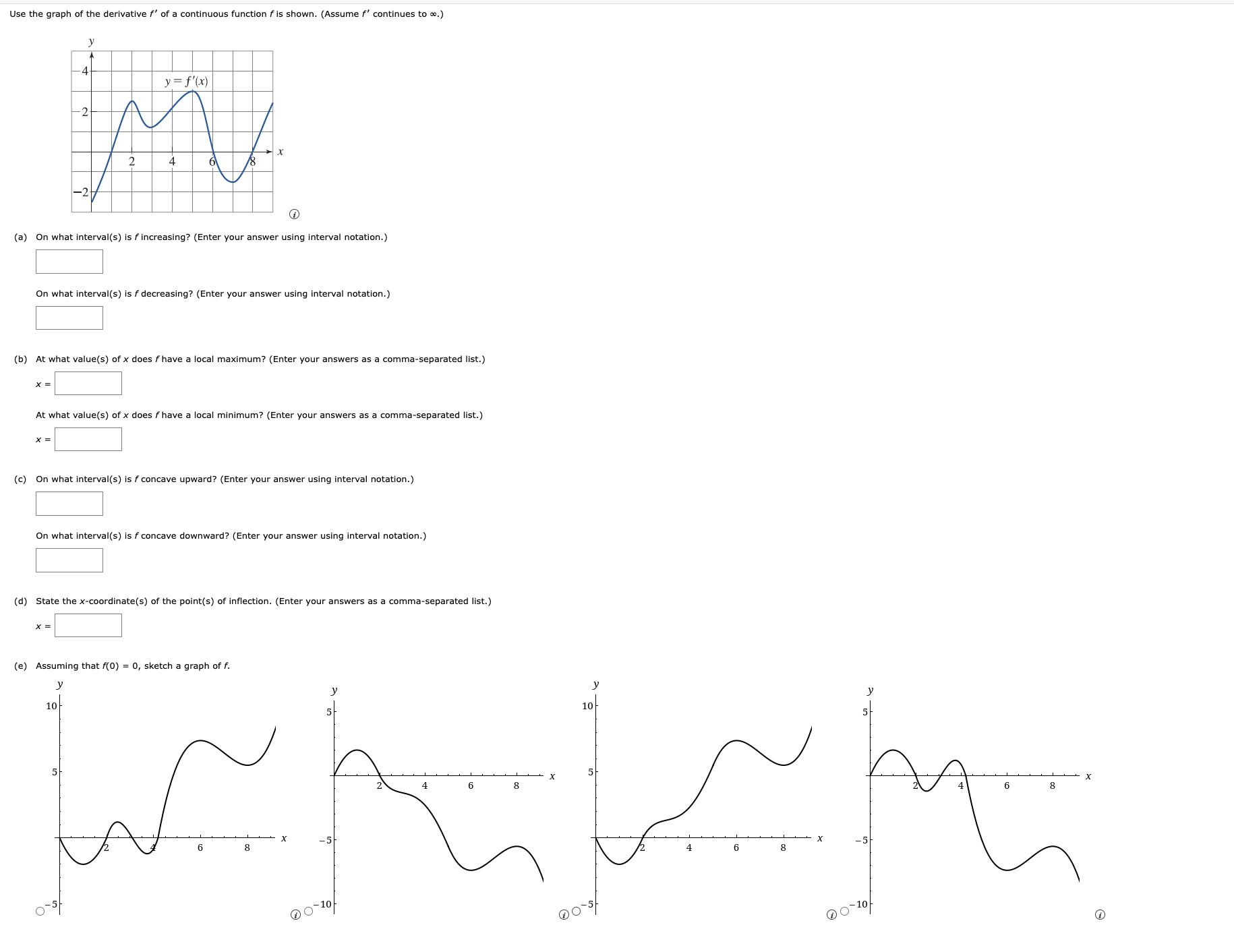 Solved Use the graph of the derivative f' ﻿of a continuous | Chegg.com