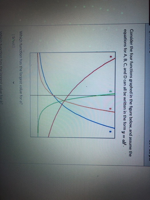 solved-which-function-has-the-largest-value-for-a-select-chegg