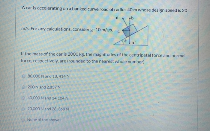 Solved A Car Is Accelerating On A Banked Curve Road Of Ra Chegg Com