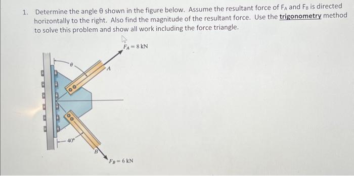Solved 1. Determine the angle θ shown in the figure below. | Chegg.com