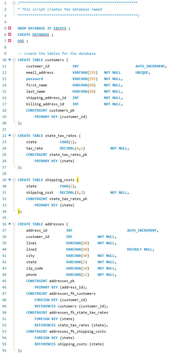 Solved * This script creates the database named DROP | Chegg.com