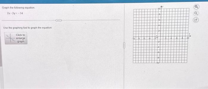 Solved Graph the following equation 7x-2y=-14 Use the | Chegg.com