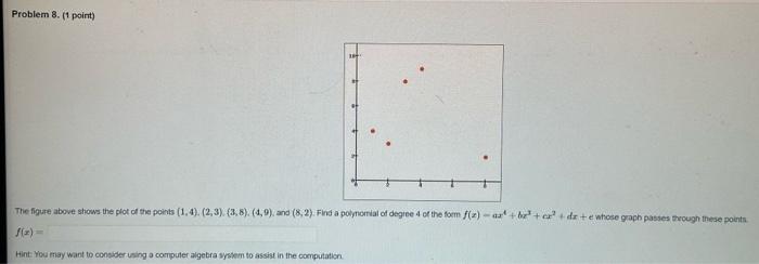 Solved Problem 8. (1 Point) F(x)The Figure Above Shows The | Chegg.com