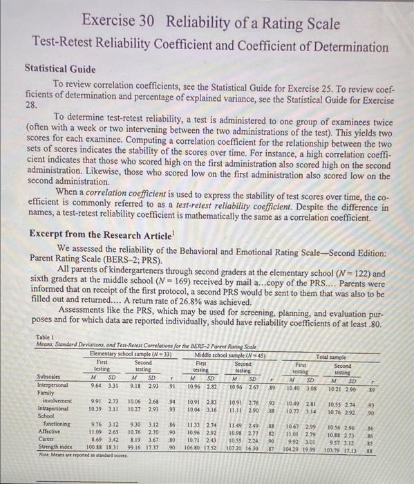 Solved Exercise 30 Reliability of a Rating Scale Test-Retest | Chegg.com