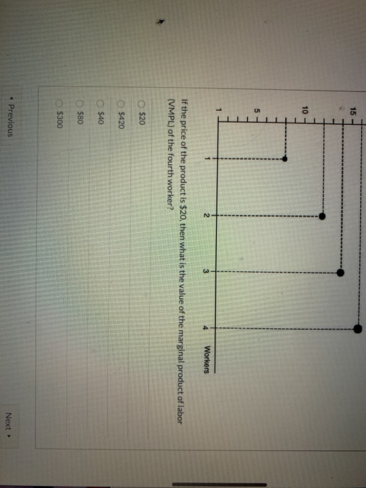 Solved Question 22 2 pts Refer to the following figure to | Chegg.com