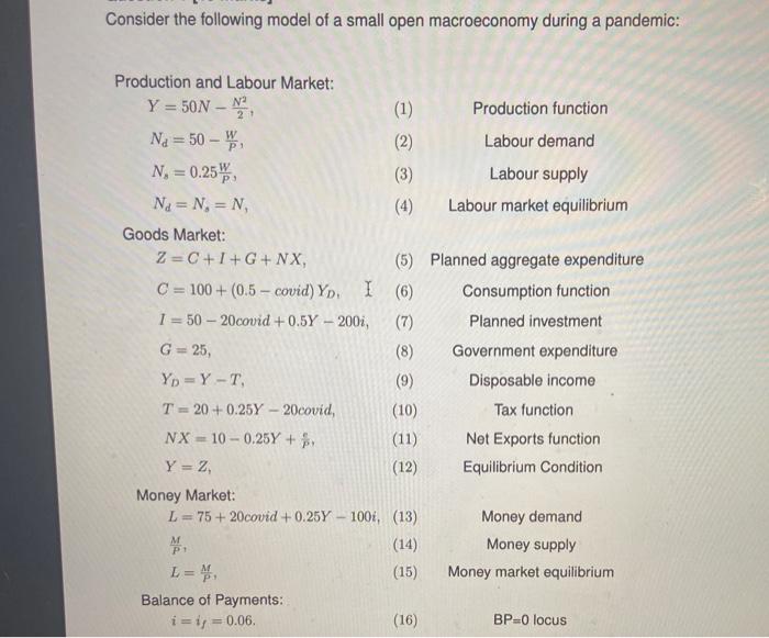 Solved Consider The Following Model Of A Small Open | Chegg.com