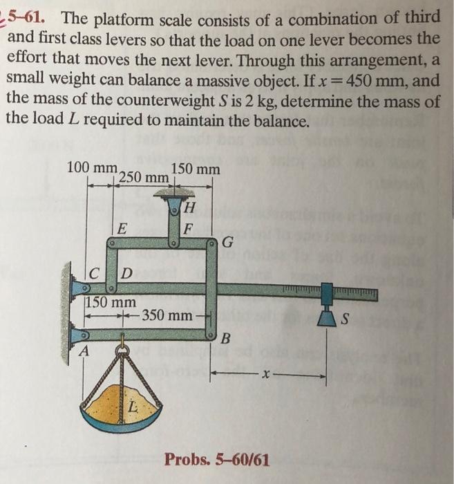 Solved 25-61. The platform scale consists of a combination | Chegg.com