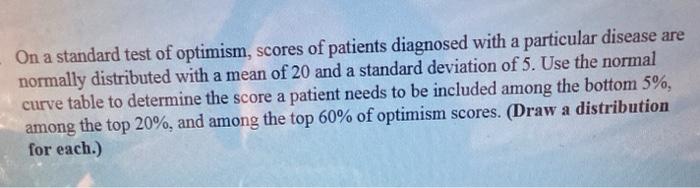 Solved On a standard test of optimism, scores of patients | Chegg.com