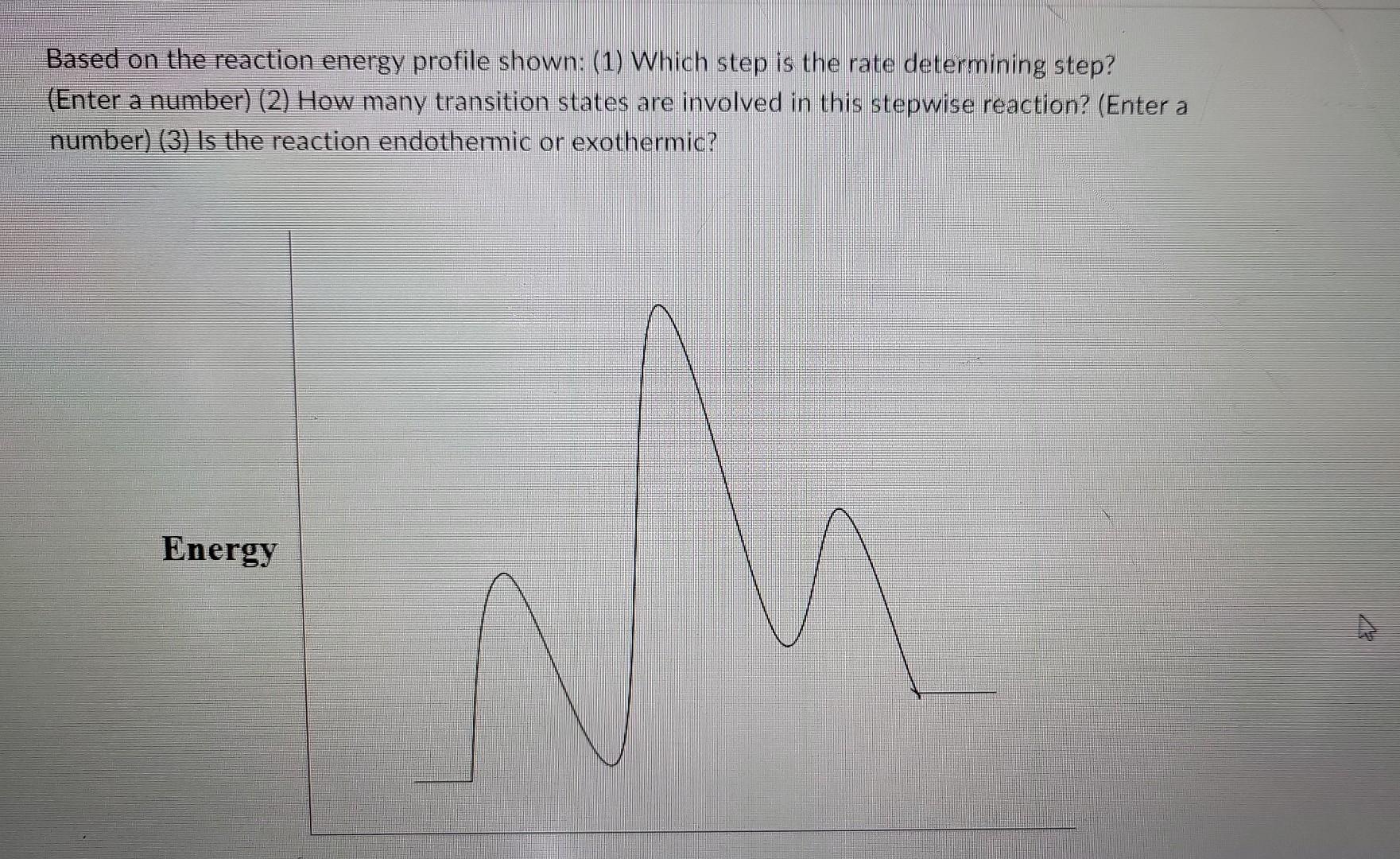 Solved Based on the reaction energy profile shown: (1) Which | Chegg.com