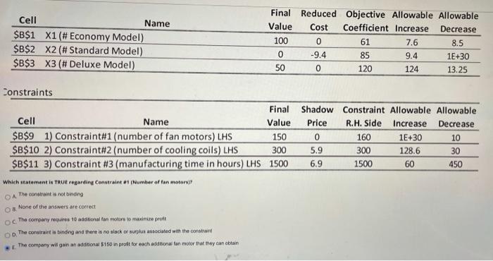 Solved Cell Name Final Reduced Objective Allowable Allowable | Chegg.com
