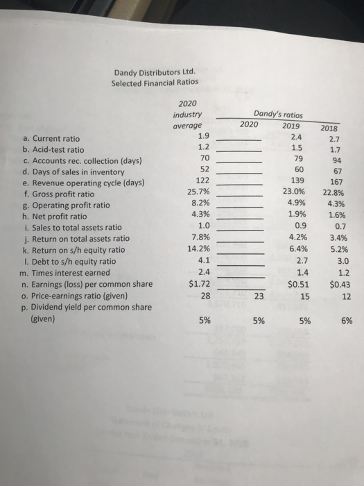 Solved Before you begin, print out all the pages in this