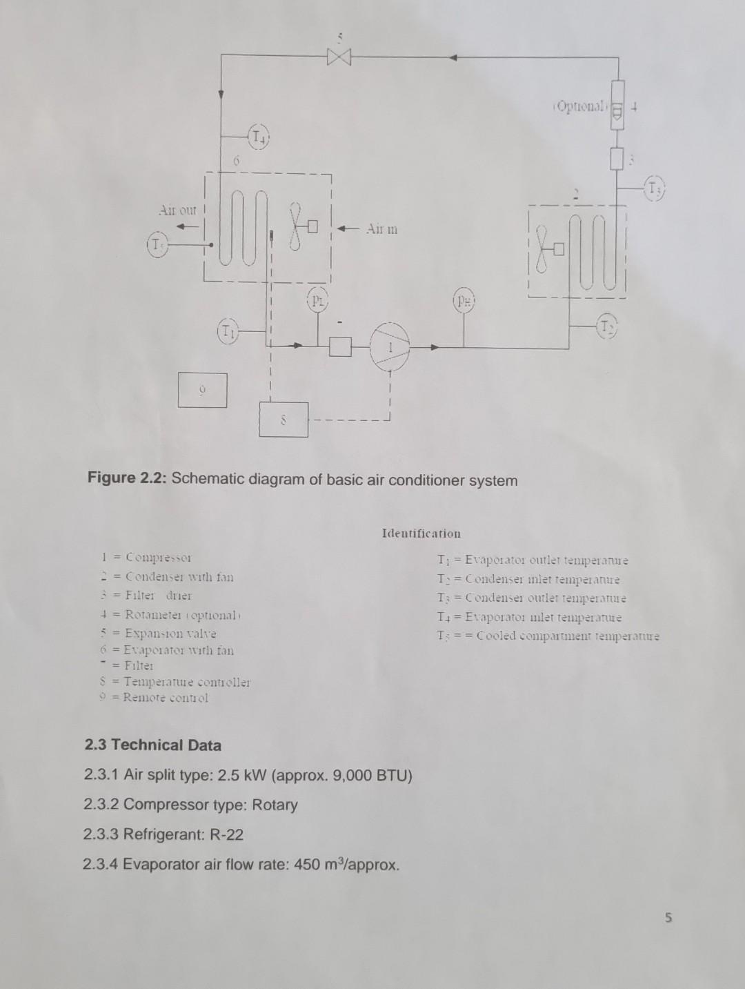 Basic Air Figure 2.2: Schematic diagram of basic air | Chegg.com