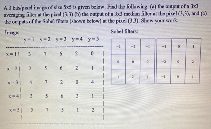 Solved A 3 bits/pixel image of size 5x5 is given below. Find | Chegg.com