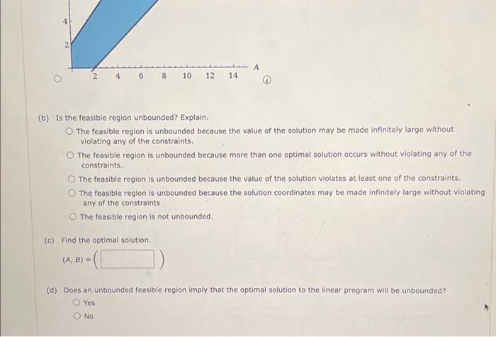 Solved Consider the linear program below and answer the | Chegg.com