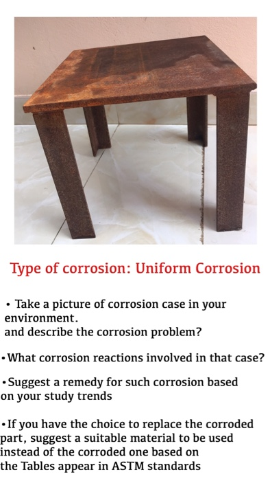 Solved Type Of Corrosion: Uniform Corrosion • Take A Picture | Chegg.com