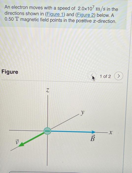 Solved An electron moves with a speed of 2.0x107 m/s in the | Chegg.com