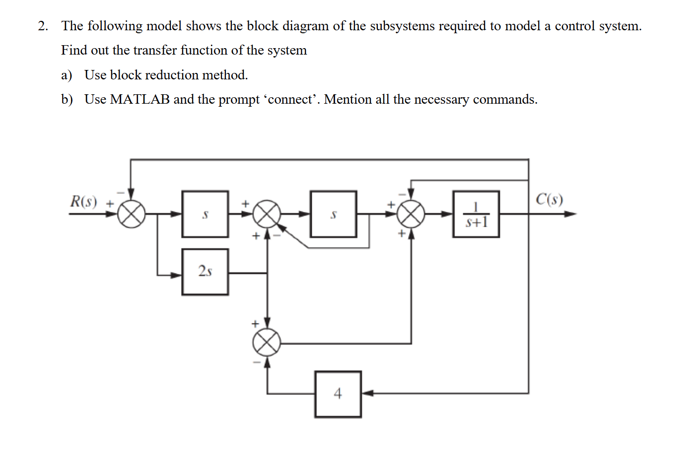 Solved The following model shows the block diagram of the | Chegg.com