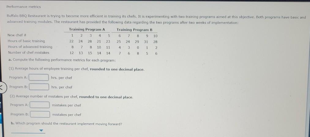 Solved Performance Metrics Buffalo BBQ Restaurant Is Trying | Chegg.com