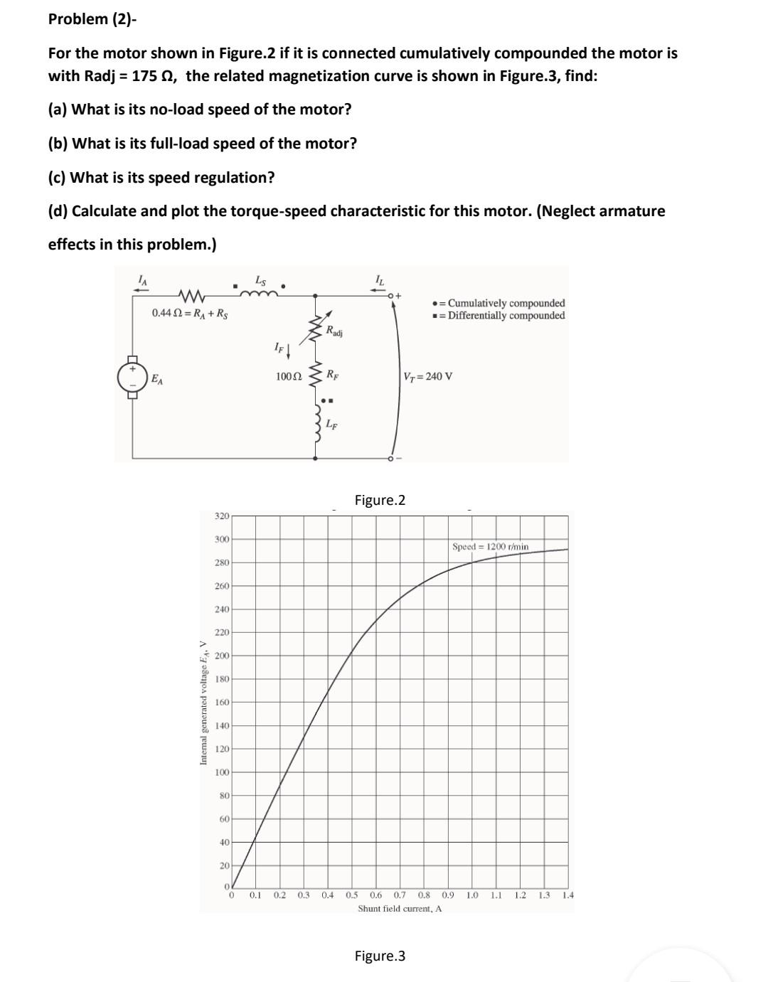 Solved Problem (2)- For The Motor Shown In Figure. 2 If It | Chegg.com