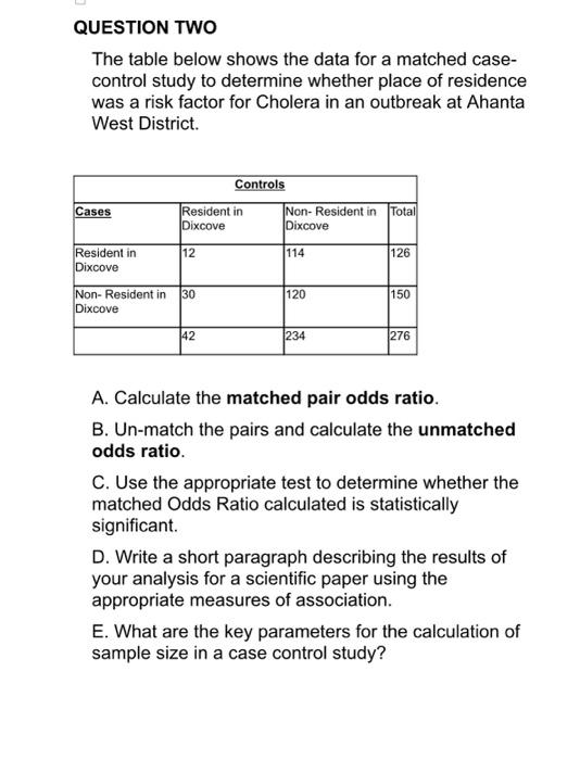 Solved QUESTION TWO The table below shows the data for a | Chegg.com