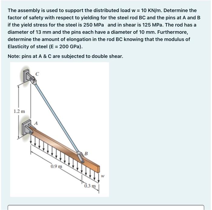 Solved The assembly is used to support the distributed load | Chegg.com