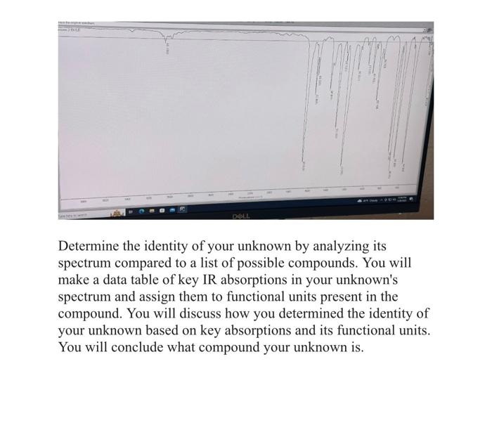 Determine the identity of your unknown by analyzing | Chegg.com