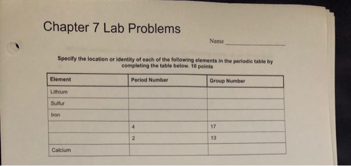 Solved Chapter 7 Lab Problems Name Specify the location or | Chegg.com