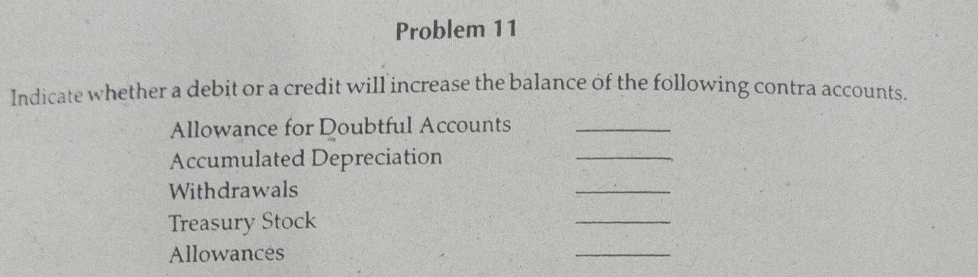Solved Problem 11 Indicate whether a debit or a credit will | Chegg.com