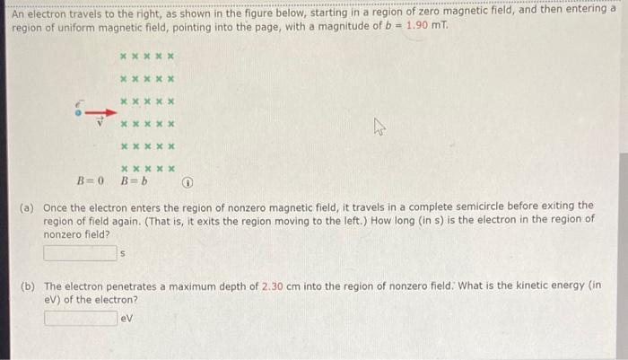 Solved An Electron Travels To The Right, As Shown In The | Chegg.com