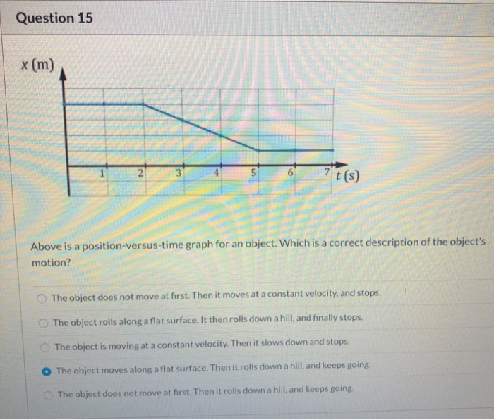 Solved Question 15 x (m) 2 3 5 6 t(s) Above is a | Chegg.com