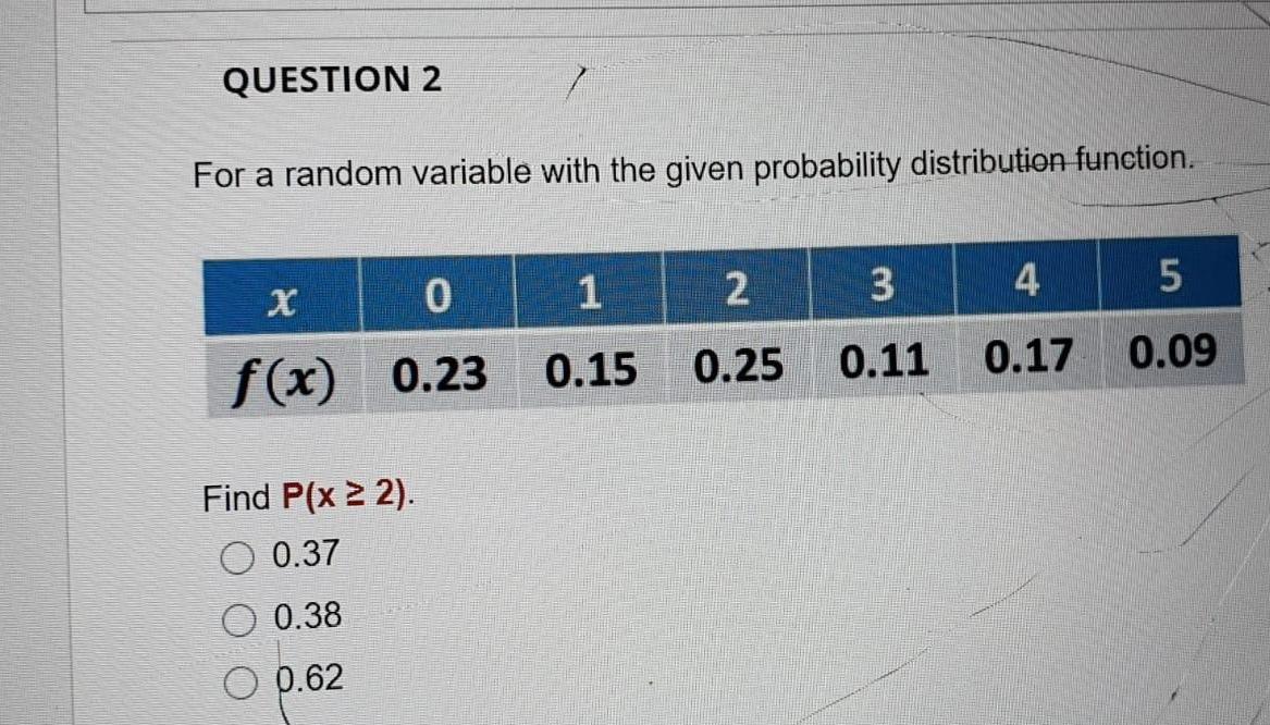 Solved QUESTION 2 7 For a random variable with the given | Chegg.com