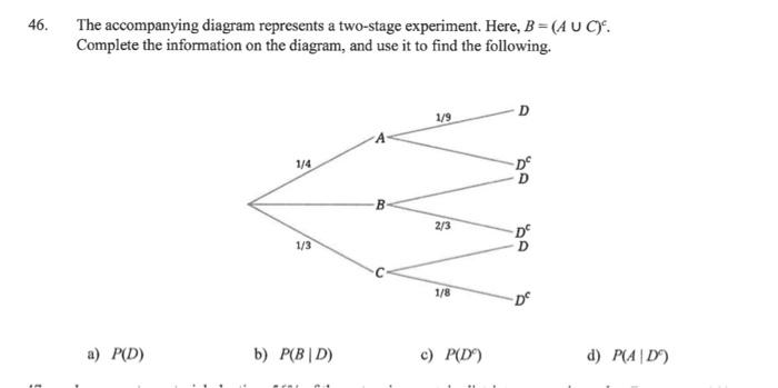 Solved 46. The accompanying diagram represents a two-stage | Chegg.com