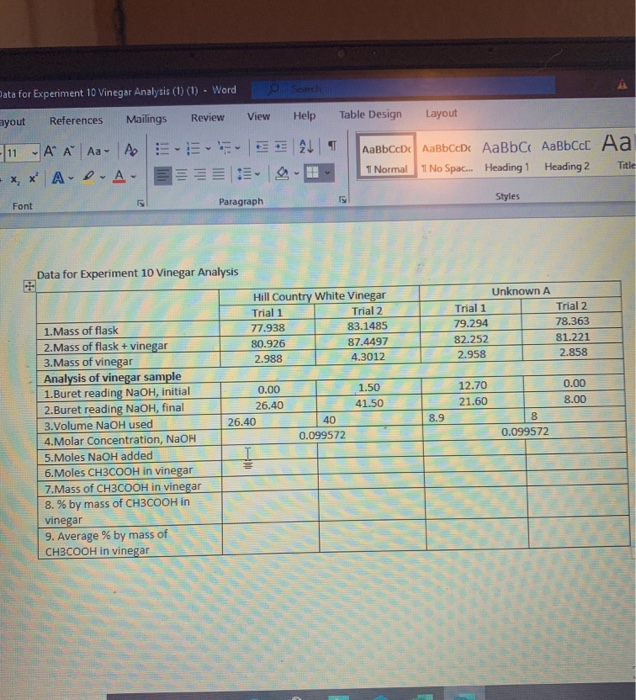 Solved Data for Experiment 10 Vinegar Analysis (1) (1)